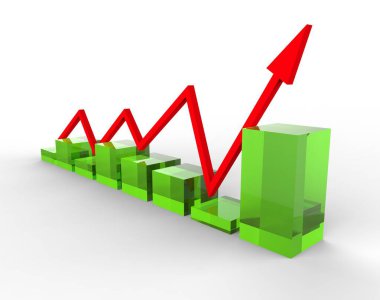 Artan ekonomi, dolar olarak fiyat, avro, kredi kartı