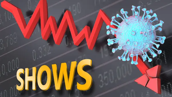 Covid Virus Show Impressed Price Stock Graph 그래프로 상징하는 바이러스와 — 스톡 사진