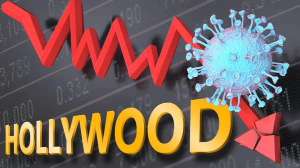 Covid Virus Hollywood Gesymboliseerd Door Een Dalende Koers Grafiek Het — Stockfoto