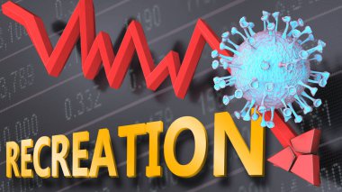 Covid virüsü ve rekreasyon, bir fiyat grafiğinin düşüşüyle sembolize ediliyor, Corona salgınının yeniden yaratımı olumsuz yönde etkilediğini göstermek için virüs ve kelime eğlencesi, 3 boyutlu illüstrasyon