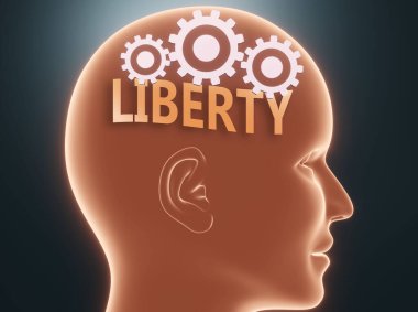 Liberty inside human mind - pictured as word Liberty inside a head with cogwheels to symbolize that Liberty is what people may think about and that it affects their behavior, 3d illustration clipart