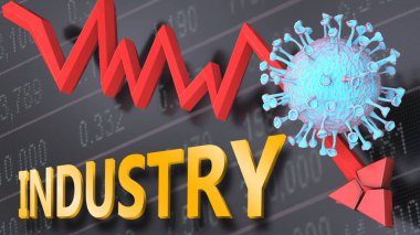 Covid virüsü ve endüstri, bir fiyat grafiğinin düşüşüyle sembolize ediliyor. Virüs ve kelime endüstrisi Corona salgınının endüstriyi olumsuz yönde etkilediğini düşünüyor.