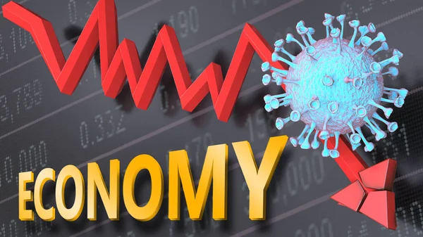 Covid Virus Och Ekonomi Symboliseras Ett Pris Stock Diagram Faller — Stockfoto