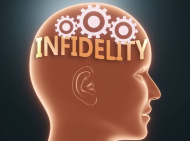 İnsan zihnindeki sadakatsizlik, insanların sadakatsizliği ve davranışlarını, 3 boyutlu illüstrasyonlarını etkileyeceğini sembolize eden çarklı bir kafanın içindeki kelime sadakatsizliği olarak resmedilir.