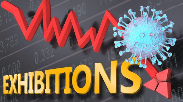 Covid virus and exhibitions, symbolized by a price stock graph falling down, the virus and word exhibitions to picture that corona outbreak impacts exhibitions in a negative way, 3d illustration