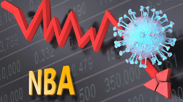 Covid virus and nba, symbolized by a price stock graph falling down, the virus and word nba to picture that corona outbreak impacts nba in a negative way, 3d illustration