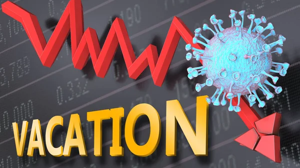 Covid Vírus Nyaralás Szimbolizálja Stock Gráf Csökken Vírus Szó Nyaralás — Stock Fotó