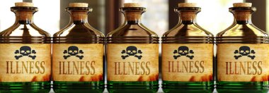 Illness can be like a deadly poison - pictured as word Illness on toxic bottles to symbolize that Illness can be unhealthy for body and mind, 3d illustration clipart