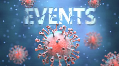 Kargaşayı, küresel sorunları ve Corona virüsü ile olaylar arasındaki ilişkiyi sembolize eden kelime olaylarına saldıran kırmızı virüsler ve olaylar.