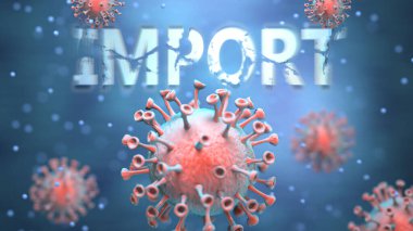 Kargaşayı, küresel sorunları ve Corona virüsü ile ithalat arasındaki ilişkiyi simgeleyen kelime ithalatına saldıran kırmızı virüsler olarak resmedildi.