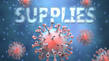 Kargaşayı, küresel sorunları ve Corona virüsü ile ikmal malzemeleri arasındaki ilişkiyi sembolize eden kelime kaynaklarına saldıran kırmızı virüsler olarak resmedildi.