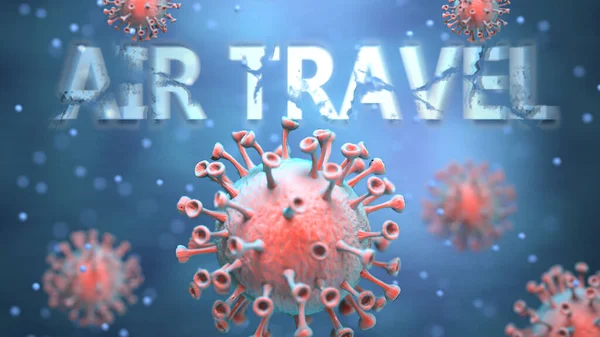 Covid Air Travel Imagured Red Virus Attacking Word Air Travel — Stock fotografie