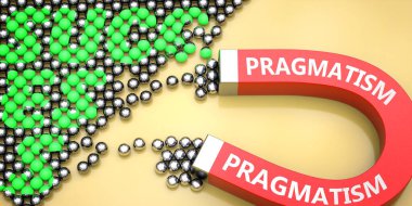 Pragmatizm başarıyı çeker - Pragmatizm 'in iş ve hayatta başarı elde etmeye sebep olabileceğini veya katkıda bulunabileceğini sembolize eden bir mıknatıs üzerindeki kelime Pragmatizmi olarak resmedilir, 3d illüstrasyon
