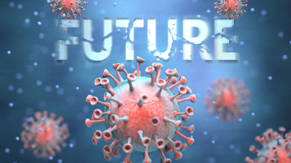 Ковид и будущее, изображенные в виде красных вирусов, атакующих слово будущее, символизирующее турмуйль, глобальные мировые проблемы и связь между коронавирусом и будущим, 3D иллюстрация