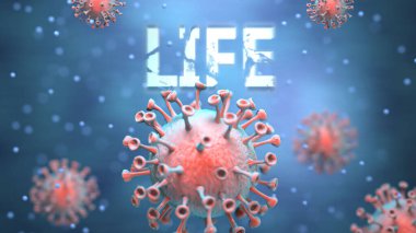 Kargaşayı, küresel sorunları ve Corona virüsü ile yaşam arasındaki ilişkiyi sembolize etmek için kelime hayatına saldıran kırmızı virüsler olarak resmedilmiş Covid ve yaşam.