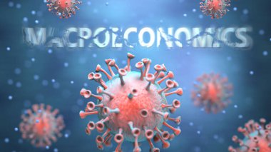 Kargaşayı, küresel sorunları ve Corona virüsü ile makroekonomi arasındaki ilişkiyi sembolize etmek için makroekonomiye saldıran kırmızı virüsler olarak resmedilmiş.