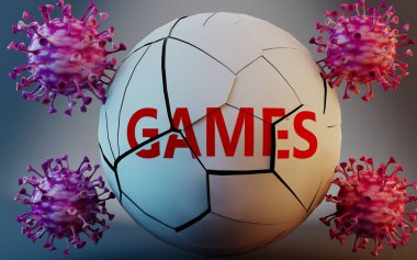 Coronavirus ve oyunlar, virüslerle sembolize edilmiş kelime oyunlarını yok ederek Covid-19 salgınının oyunları çok olumsuz bir şekilde etkilediğini gösteriyor, 3d illüstrasyon