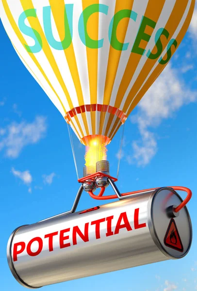 Potentieel Succes Afgebeeld Als Woord Potentieel Een Ballon Symboliseren Dat — Stockfoto