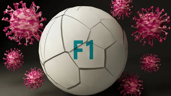 Coronavirüs salgınının f1 'i çok olumsuz bir şekilde etkilediğini göstermek için f1 kelimesini yok eden virüslerle sembolize edilen Covid-19 virüsü ve f1 virüsü, 3d çizimi