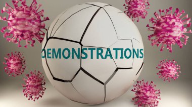 Covid-19 ve virüslerle sembolize edilen gösteriler Coronavirus salgınının gösterileri çok olumsuz bir şekilde etkilediğini göstermek için kelime gösterilerini yok ediyor.