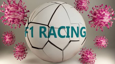 Covid-19 ve f1 yarışları, virüsler tarafından sembolize ediliyor. Coronavirüs salgınının f1 yarışını çok olumsuz bir şekilde etkilediğini göstermek için yarışan f1 sözcüğünü yok eden virüsler.