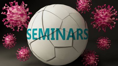 Coronavirüs salgınının seminerleri olumsuz yönde etkilediğini gösteren kelime seminerlerini yok eden virüslerle sembolize edilen Covid-19 virüsleri ve seminerleri, 3D