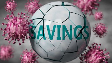 Tasarruf ve Covid-19 virüsleri, virüsler tarafından sembolize ediliyor. Coronavirüs salgınının Tasarruf 'u, bulanık arkaplanı, 3 boyutlu illüstrasyonu yok ettiğini göstermek için kelime tasarruflarını yok ediyor.