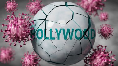 Hollywood ve Covid-19 virüsleri Hollywood kelimelerini yok ederek Coronavirus salgınının Hollywood 'u, bulanık arkaplanı ve 3D illüstrasyonunu yok ettiğini gösteriyor.
