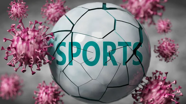 Sports Covid Virus Symbolisé Par Des Virus Détruisant Mot Sports — Photo