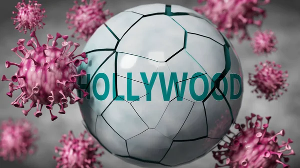 Hollywood Covid Virus Symbolisé Par Des Virus Détruisant Mot Hollywood — Photo