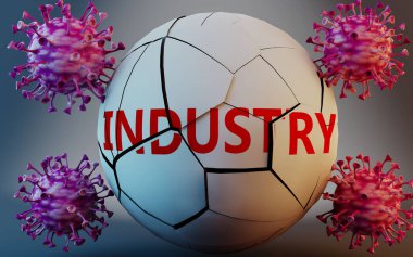 Coronavirus ve endüstri, kelime endüstrisini yok eden virüslerle sembolize edilmiş Covid-19 salgınının endüstriyi çok olumsuz bir şekilde etkilediğini resmetmek için, 3d illüstrasyon