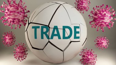 Covid-19 ve ticareti simgeleyen virüsler Coronavirus salgınının ticareti çok olumsuz bir şekilde etkilediğini göstermek için kelime ticaretini yok ediyorlar.