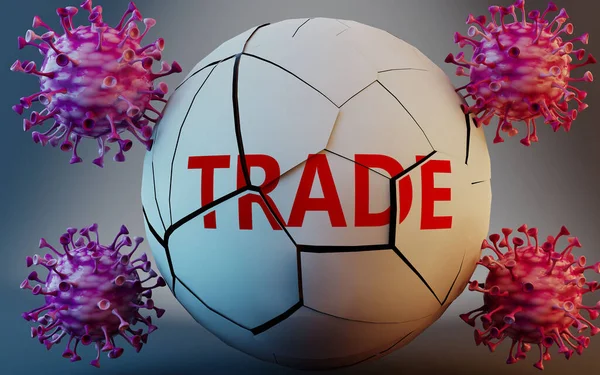Coronavirus ve ticareti simgeleyen virüsler kelime ticaretini yok ederek Covid-19 salgınının ticareti çok olumsuz etkilediğini gösteriyor.