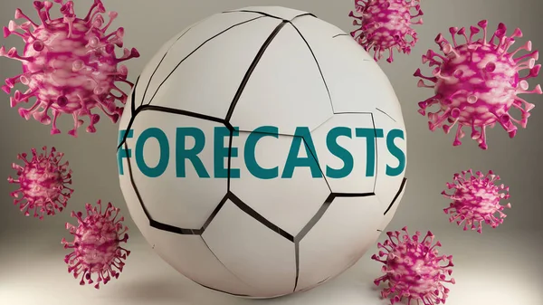 Covid-19 ve tahminler, Coronavirüs salgınının tahminleri olumsuz yönde etkilediğini gösteren sözcük tahminlerini yok eden virüslerle sembolize ediliyor.