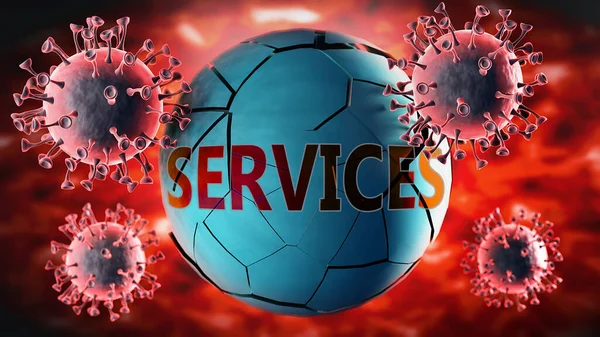 Covid-19 virus and services, symbolized by viruses destroying word services to picture that coronavirus outbreak destroys services and leads to recession, 3d illustration