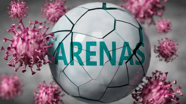 Arenas ve Covid-19 virüsleri, virüsler tarafından sembolize ediliyor. Coronavirüs salgınının Arenaları, bulanık arkaplanı, 3 boyutlu illüstrasyonu yok ettiğini göstermek için kelime arenalarını yok ediyorlar.