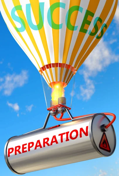 Vorbereitung Und Erfolg Dargestellt Als Wort Vorbereitung Und Luftballon Symbolisieren — Stockfoto