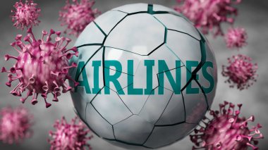 Havayolları ve Covid-19 virüsleri, Coronavirüs salgınının havayollarını, bulanık arkaplanı, 3D illüstrasyonunu yok ettiğini göstermek için Airlines 'ı yok eden virüslerle sembolize ediliyor.
