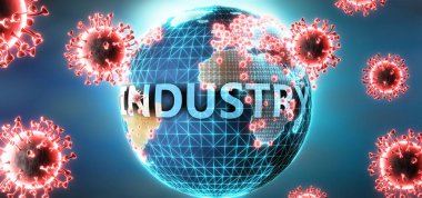 Endüstriyel ve covid virüsler, virüsler ve kelime sanayisi ile sembolize edilir. Corona virüsünün endüstri üzerinde gobal olumsuz etkisi vardır.