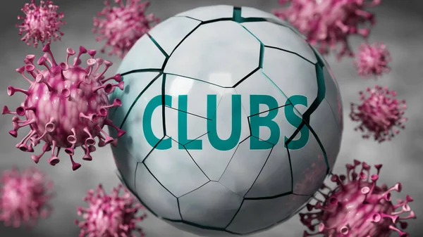 Clubs Virus Covid Symbolisés Par Des Virus Détruisant Mot Clubs — Photo