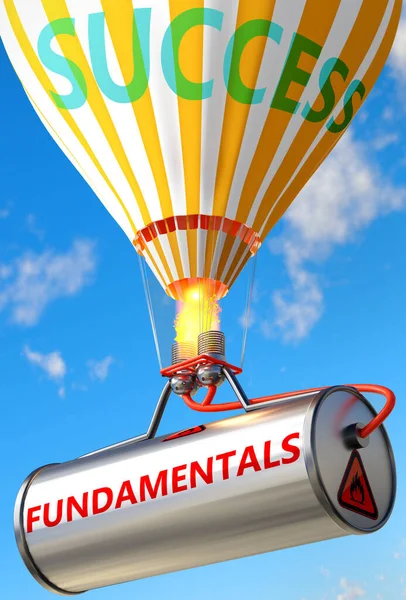 Fundamentals Succes Afgebeeld Als Woord Fundamentals Een Ballon Symboliseren Dat — Stockfoto