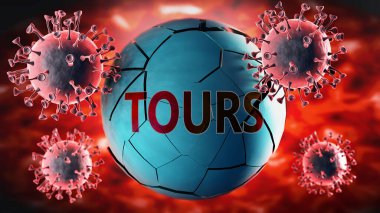 Covid-19 virüsü ve turları, virüsler tarafından sembolize ediliyor Coronavirüs salgınının turları yok ettiğini ve durgunluğa, 3D illüstrasyonlara yol açtığını göstermek için kelime turlarını yok ediyor.