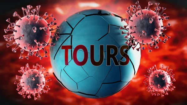 Covid-19 virüsü ve turları, virüsler tarafından sembolize ediliyor Coronavirüs salgınının turları yok ettiğini ve durgunluğa, 3D illüstrasyonlara yol açtığını göstermek için kelime turlarını yok ediyor.