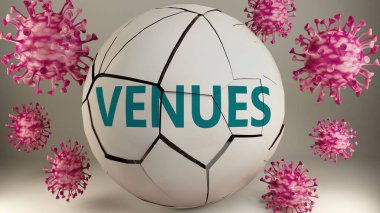 Covid-19 ve mekanlar, virüsler tarafından sembolize ediliyor. Coronavirüs salgınının mekânları çok olumsuz etkilediğini göstermek için sözcük mekanlarını yok ediyorlar. 3D çizimler.