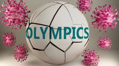 Covid-19 ve olimpiyatlar, kelime olimpiyatlarını yok eden virüslerle sembolize ediliyor. Coronavirüs salgınının olimpiyatları olumsuz yönde etkilediğini göstermek için.