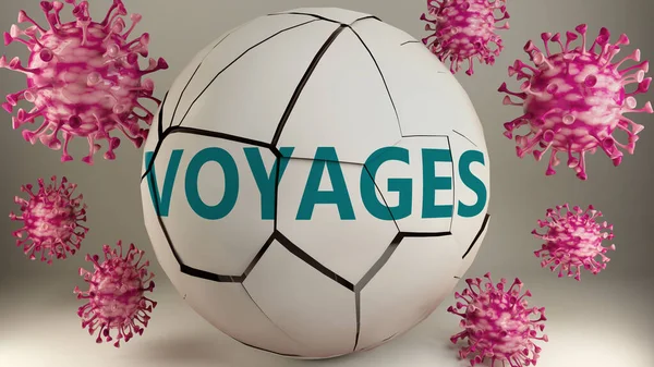 Covid Voyages Symbolisés Par Des Virus Détruisant Des Voyages Verbaux — Photo