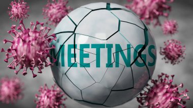 Toplantılar ve virüslerle sembolize edilen Covid-19 virüsü Coronavirus salgınının toplantıları, bulanık arka planı, 3 boyutlu illüstrasyonları yok ettiğini göstermek için sözcük toplantılarını yok ediyor.