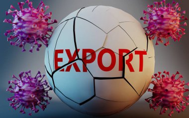 Coronavirus ve ihracat, virüsler tarafından sembolize ediliyor Covid-19 salgınının ihracatı çok olumsuz bir şekilde etkilediğini göstermek için kelime ihracatını yok eden virüsler, 3d illüstrasyon