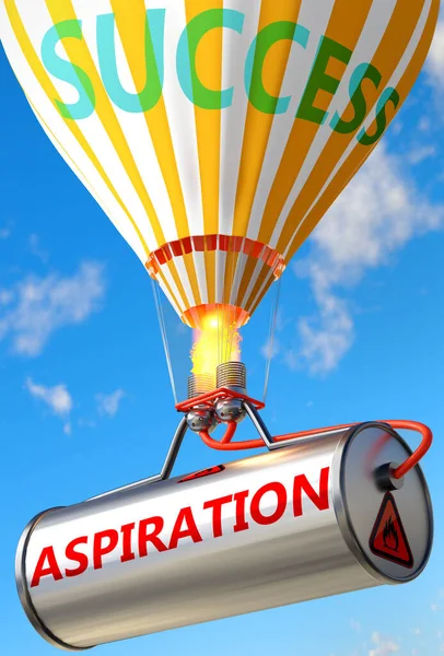 Aspiração Sucesso Retratado Como Palavra Aspiração Balão Para Simbolizar Que — Fotografia de Stock