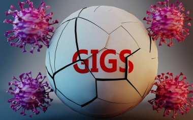 Coronavirus ve konserler, virüsler tarafından sembolize ediliyor. Covid-19 salgınının konserleri çok olumsuz etkilediği görüntüler, 3D çizimler.